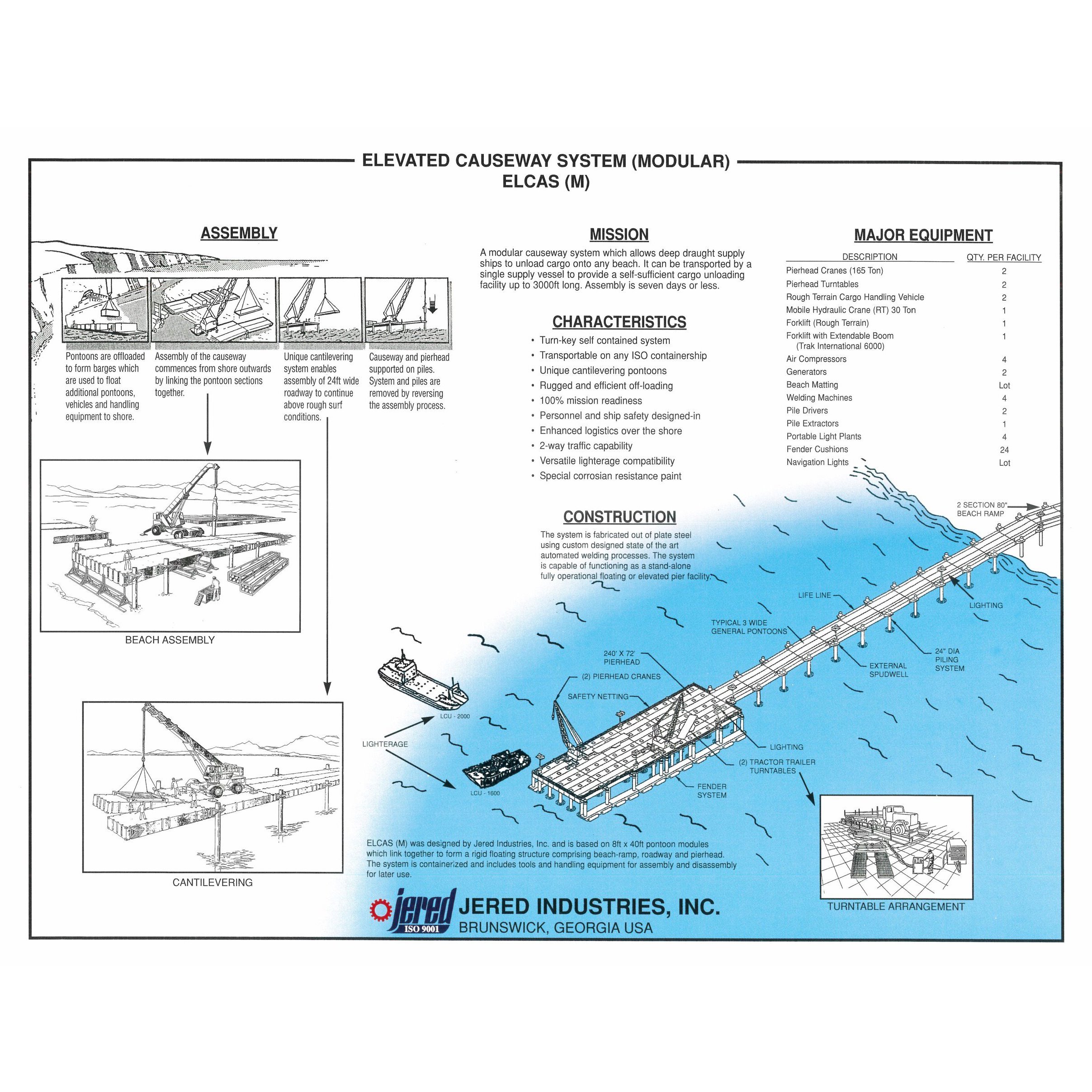Copy of the ELCAS(M) brochure.